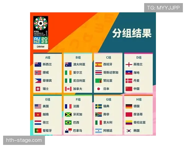 2026世界杯32强对阵回顾：比赛时间与晋级球队汇总